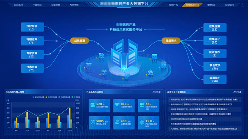 分子生物学试剂盒：操作流程解析与关键要点**